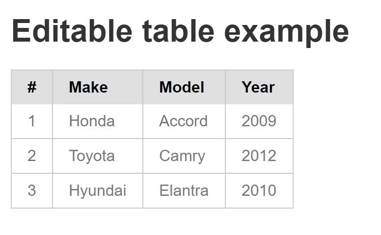 How to Create an Editable Table with jQuery & Pure CSS 2 Editable HTML Table With jQuery