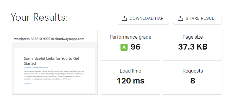 Cloudways Pingdom Results