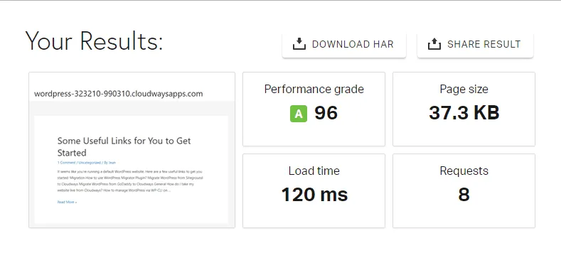 Cloudways Pingdom Results