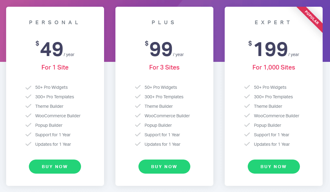 Elementor Pricing